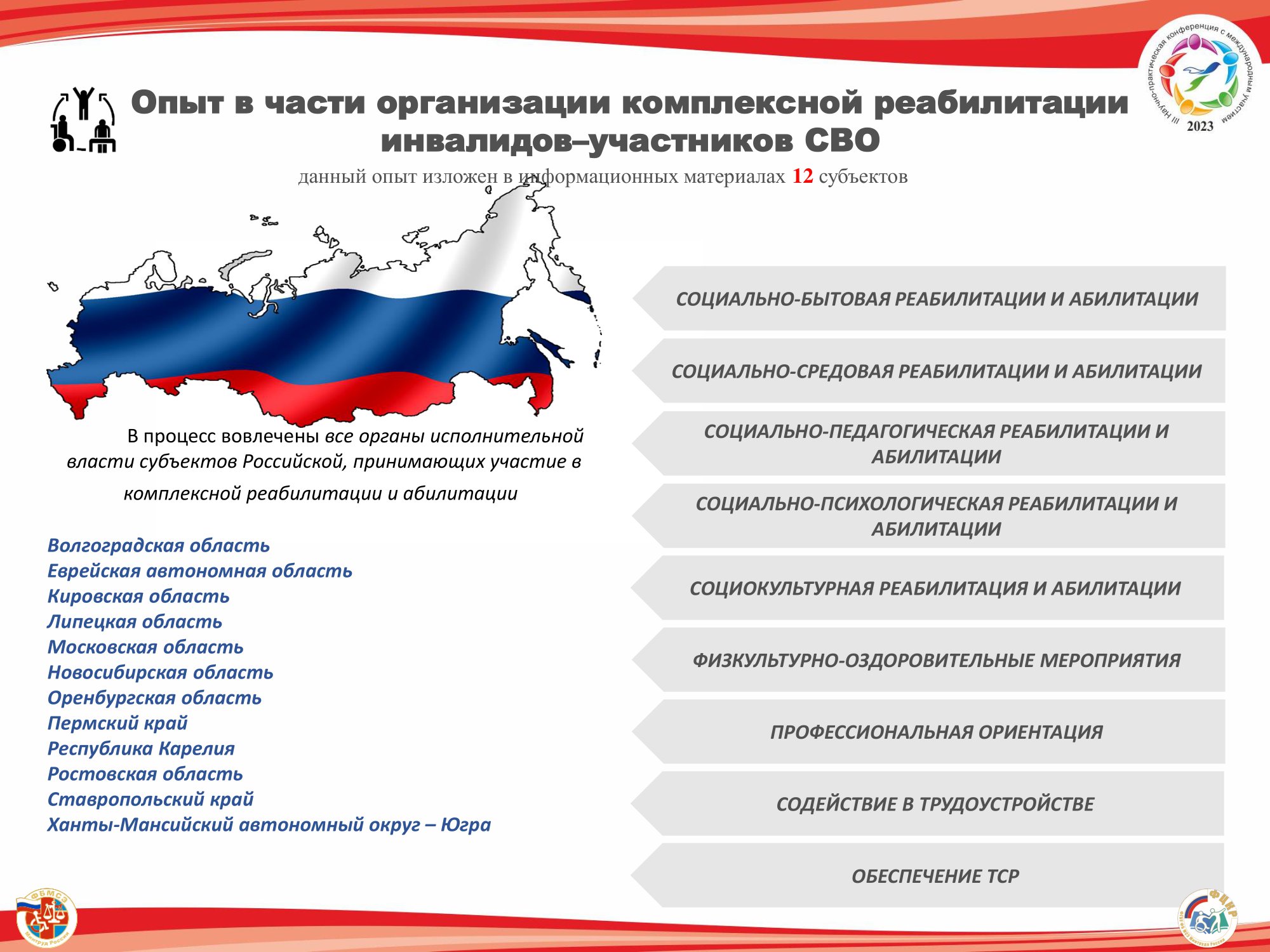 Принципы и подходы к организации комплексной реабилитации военнослужащих -  участников СВО